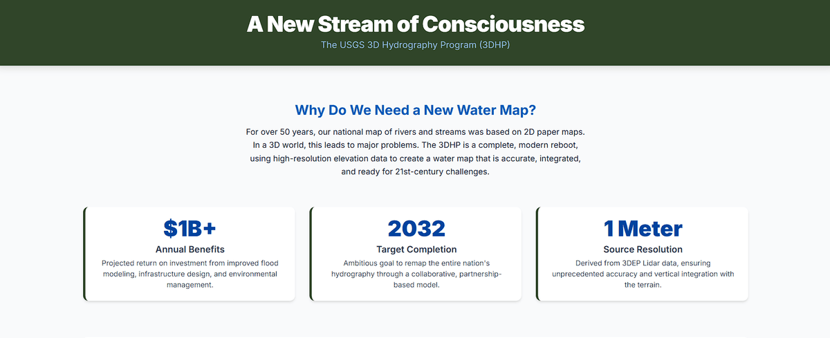 Remapping America's Waterways: A Deep Dive into the USGS 3D Hydrography Program